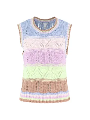 Autumn Cashmere Wavy Pointelle Stripe Muscle Tee