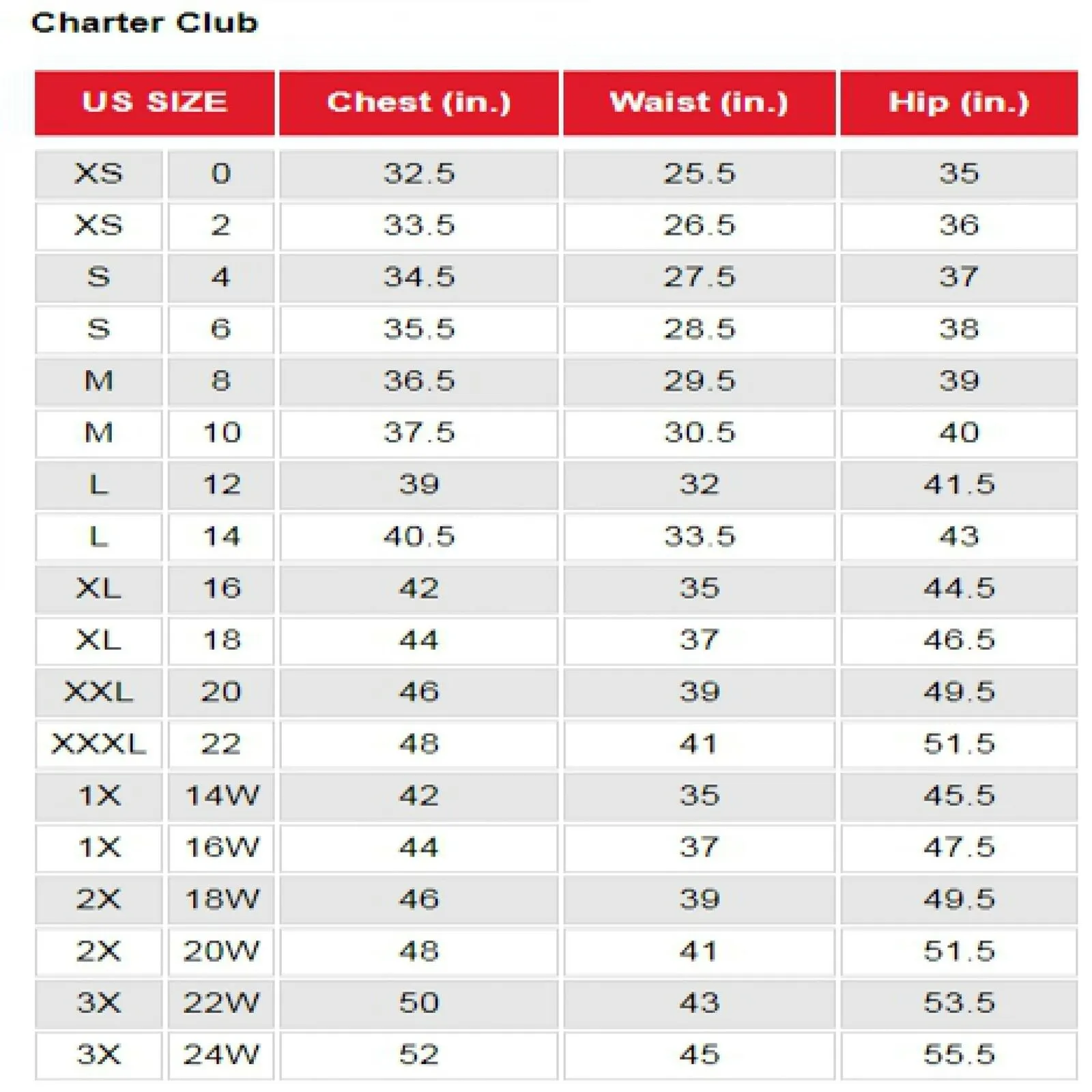 Charter Club Women's Chelsea Twill Tummy Control Cropped Pants